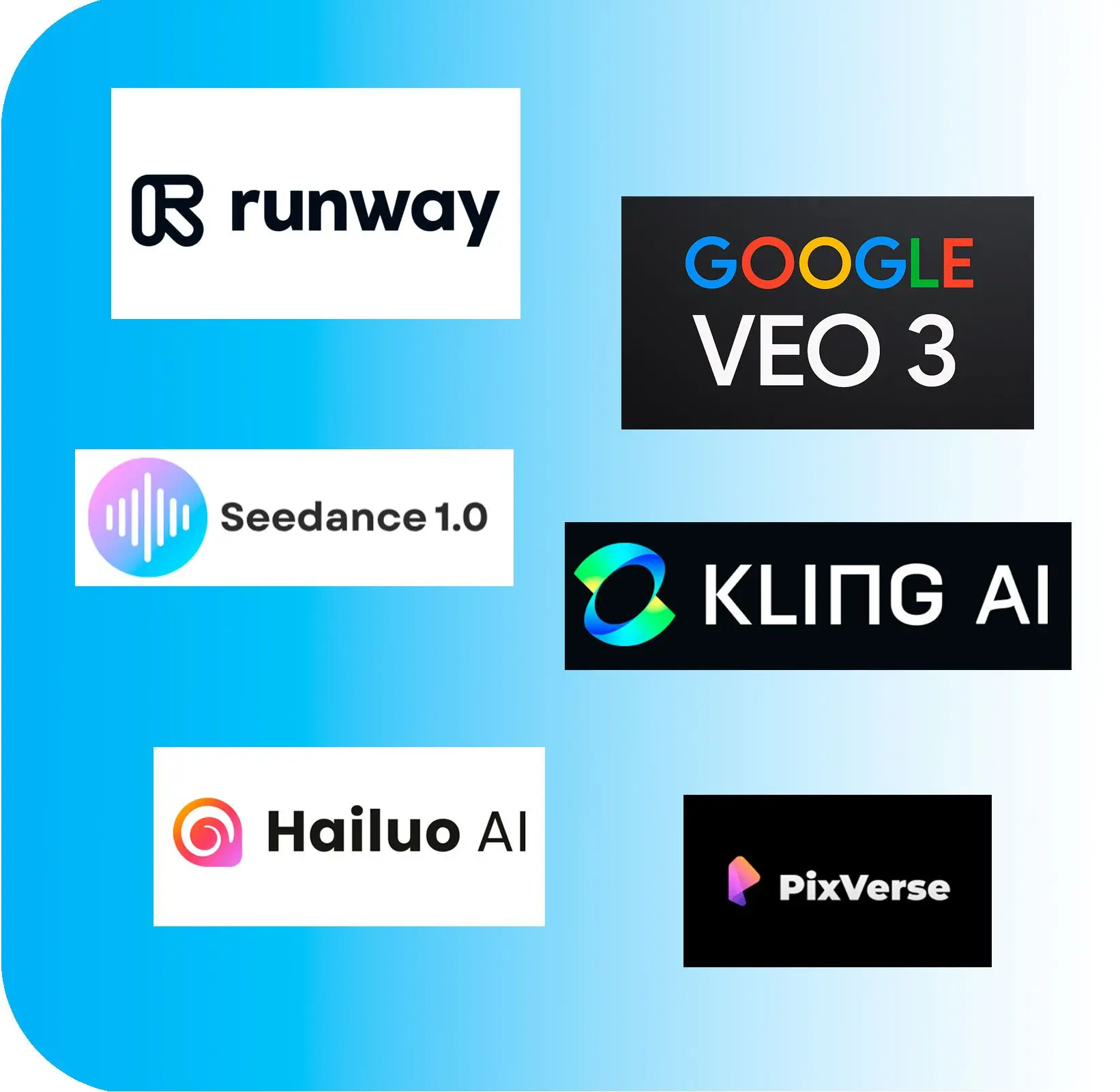 利用可能な最も強力な動画ジェネレーター.