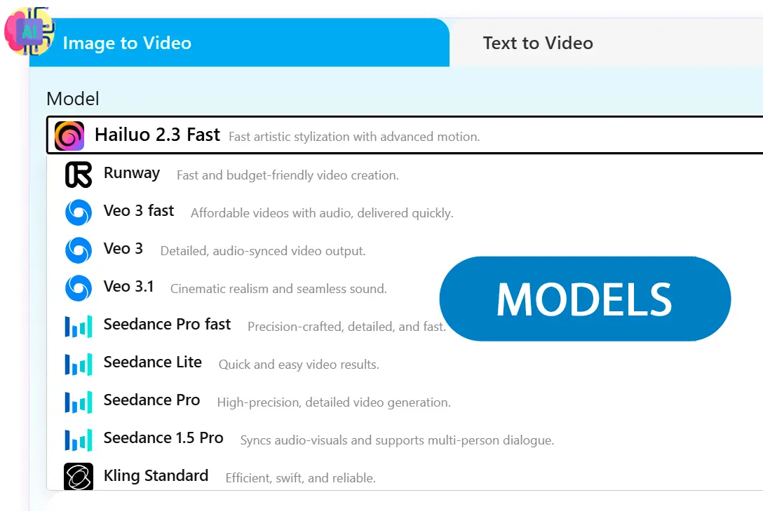 最適なモデルを選択.
