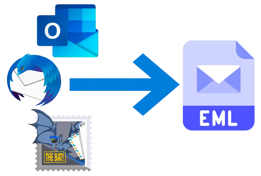 Outlook または Thunderbird から .EML をエクスポート.