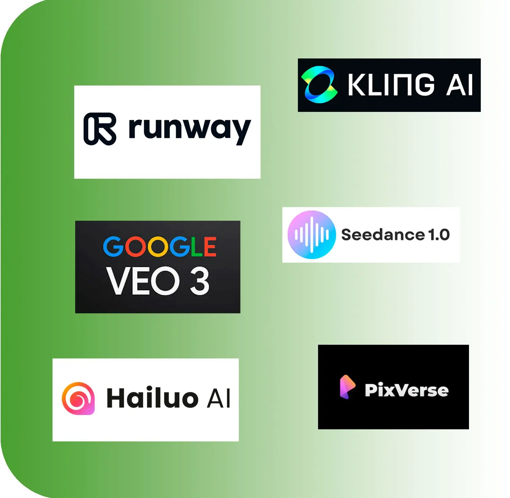 高度な動画モデル.